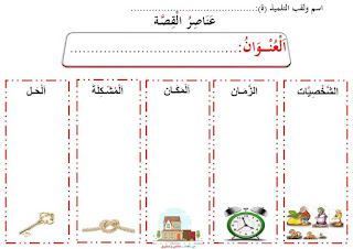 ورقة عمل عناصر الحكاية أو القصة ورقة عمل عناصر الحكاية أو القصة